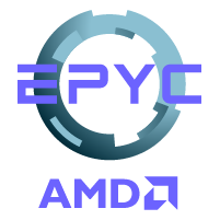 WordPress VPS Hosting | AMD