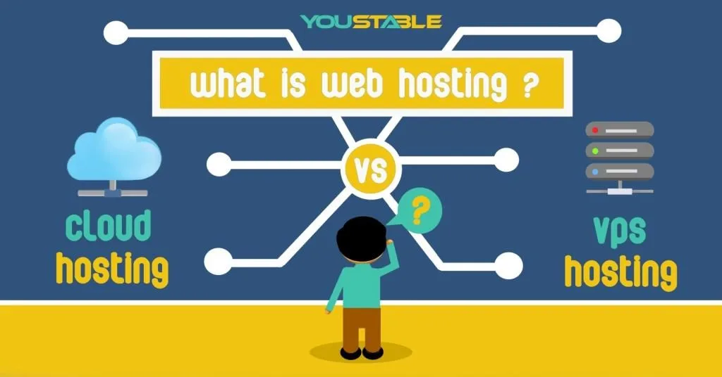 Облачный хостинг против VPS-хостинга