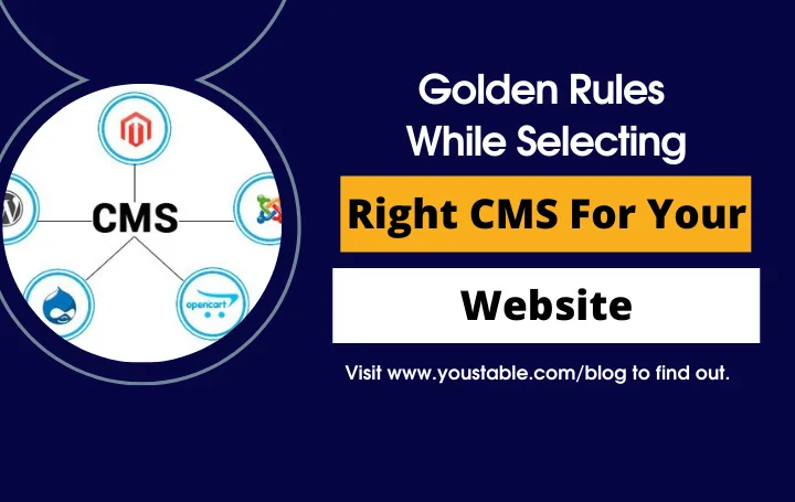 如何选择合适的CMS