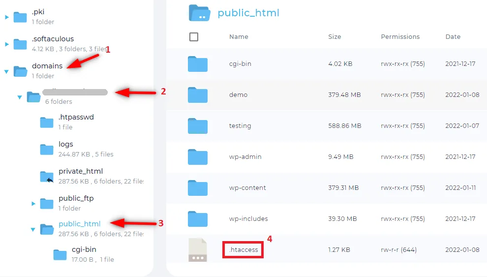 .htaccess directorio_html_público_admin