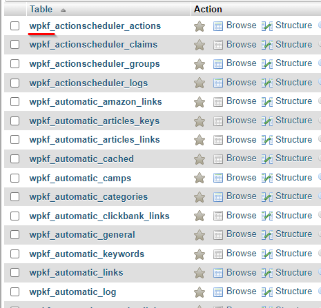 How to resolve "Error Establishing Database Connection" in WordPress 3