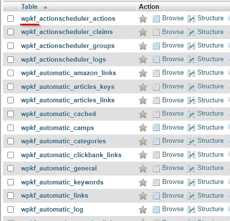 Cómo solucionar el error "Error al establecer la conexión con la base de datos" en WordPress - captura de pantalla 2