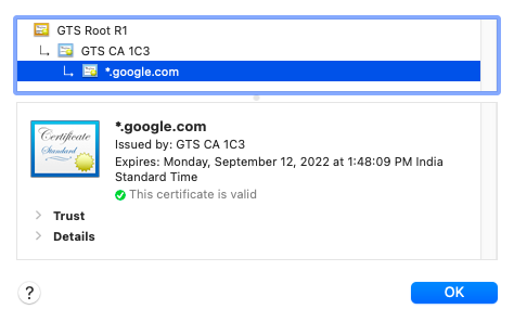 certificate details