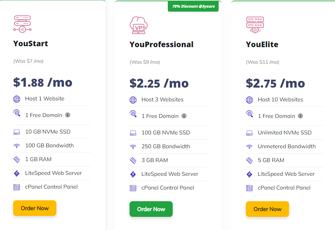 Youstable as your web hosting provider