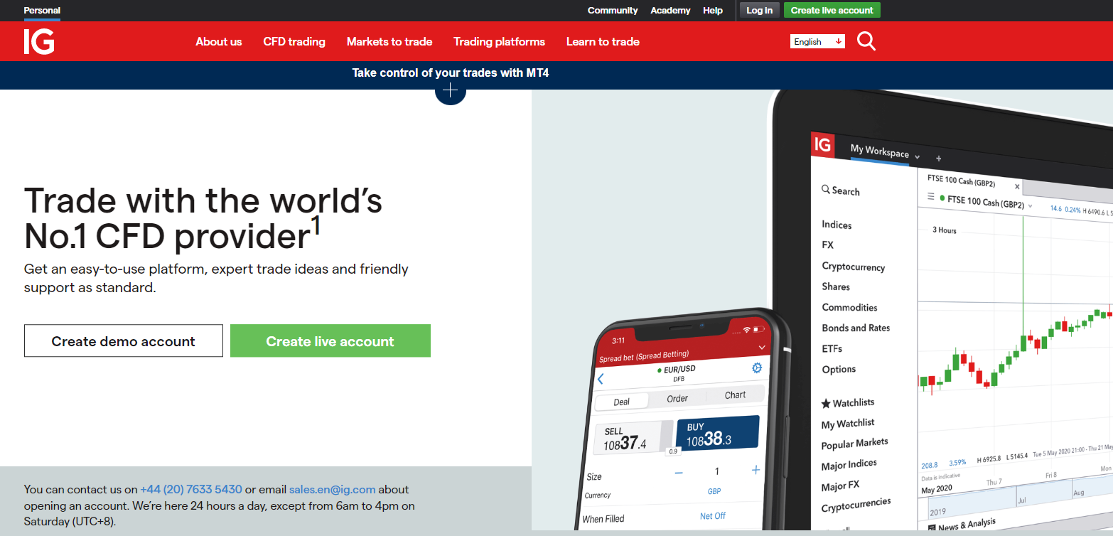 IG Trading platform