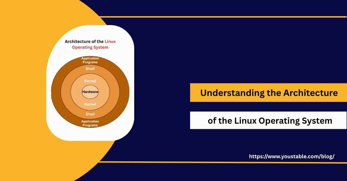 Understanding the Architecture of the Linux Operating System