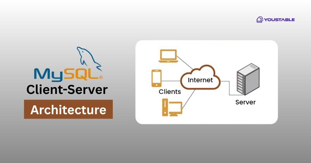 Why Client-Server Architecture Matters