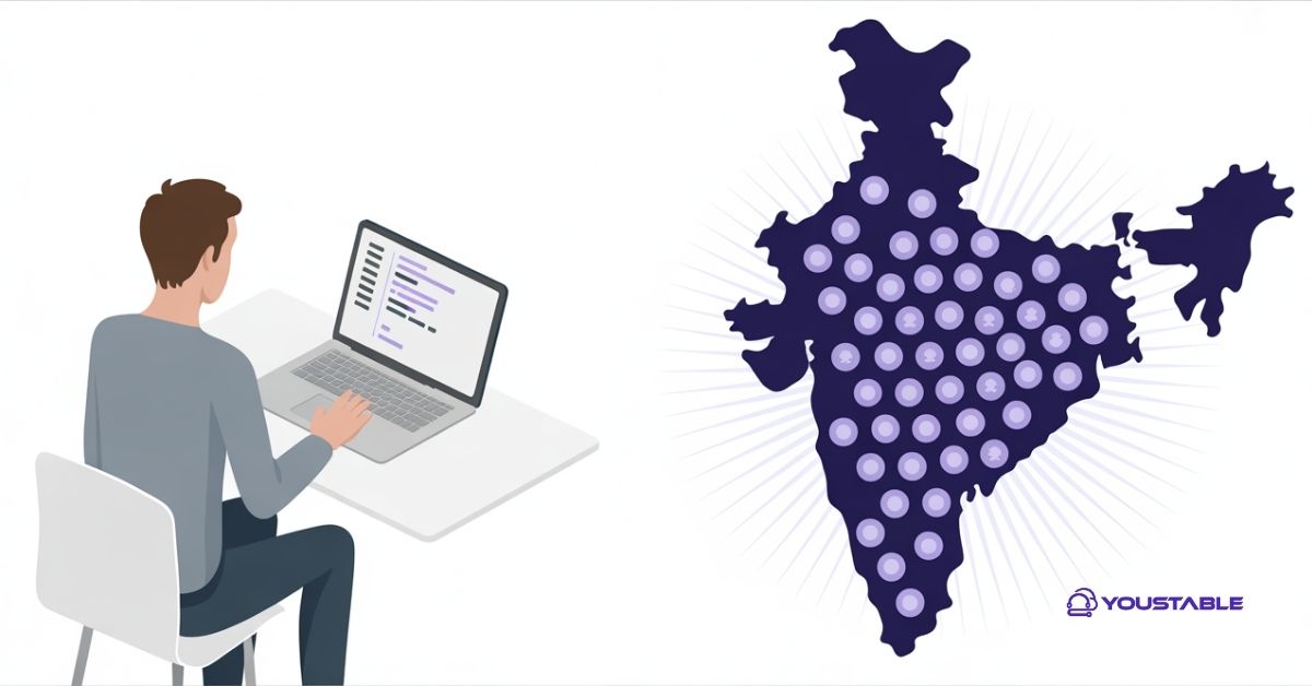 Dedicated Server in India