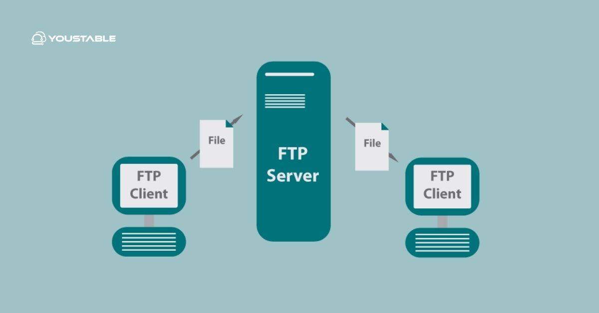 How to Fix FTP on Linux Server