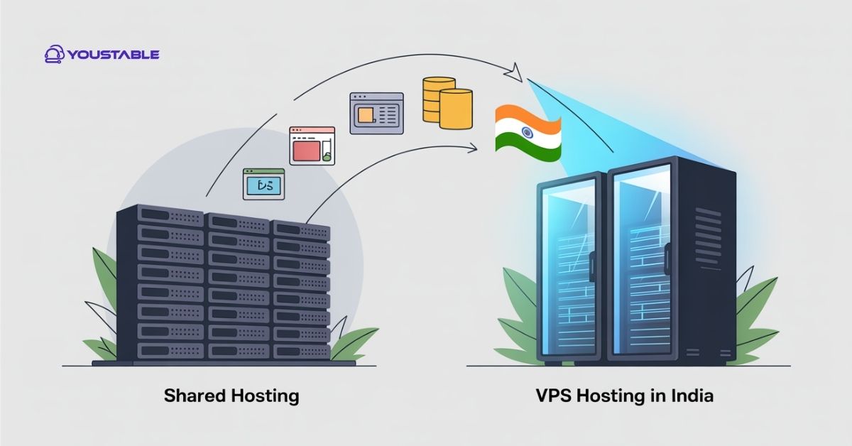 Why Upgrade from Shared Hosting to VPS Hosting