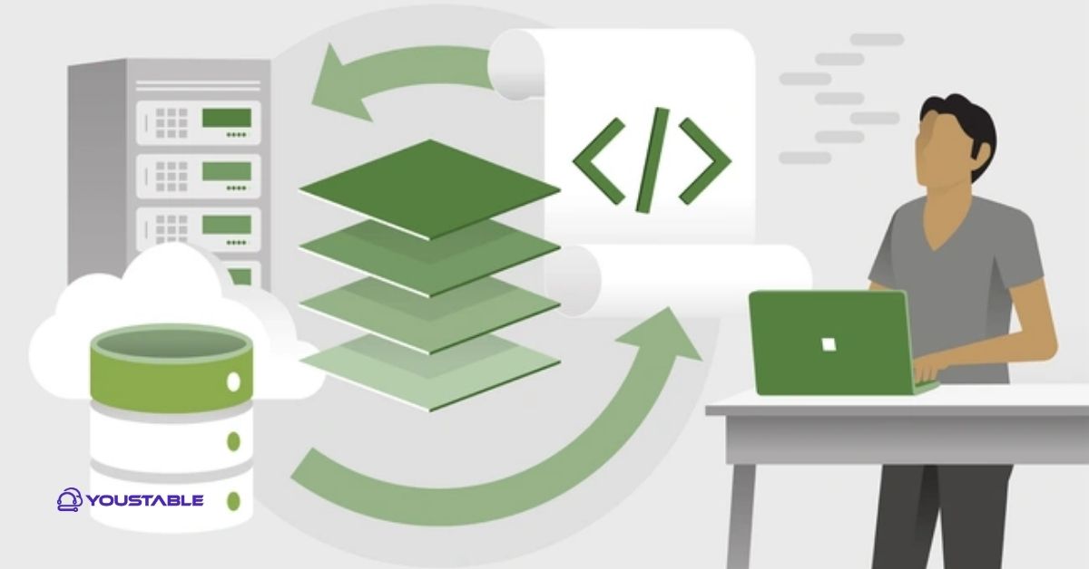 Optimize MongoDB on Linux Servers