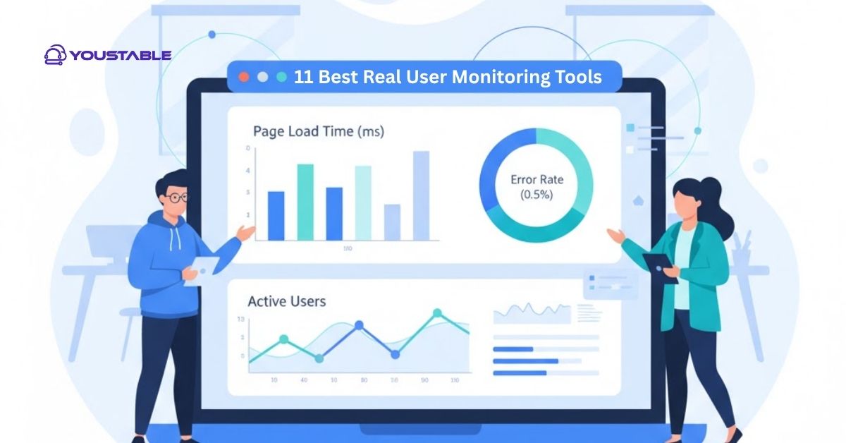 11 Best Real User Monitoring Tools