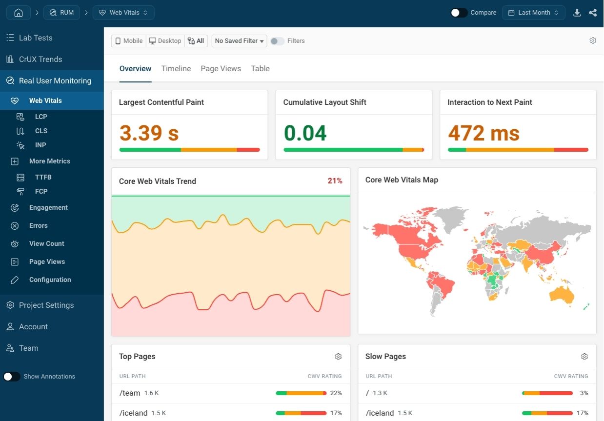 DebugBear Real User Monitoring