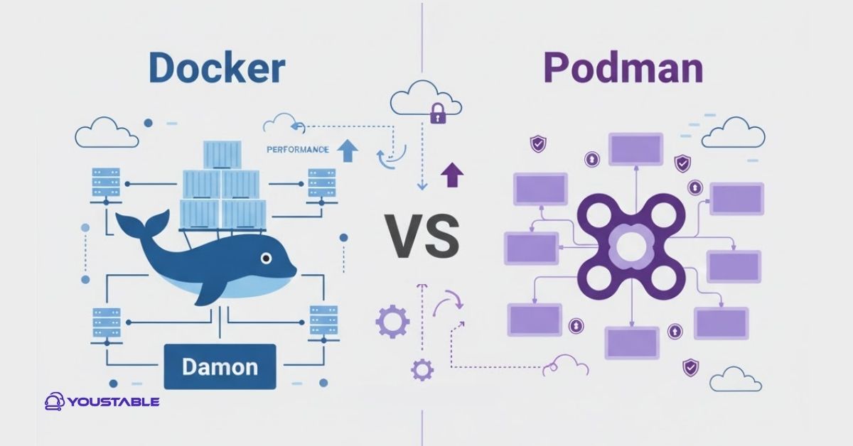Docker vs Podman