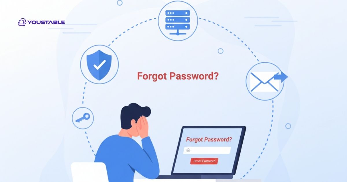 Reset cPanel Password