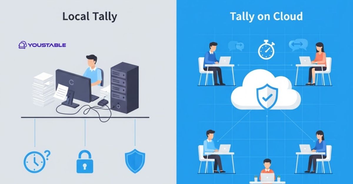 Why Accountants and Agencies Prefer Cloud Hosting