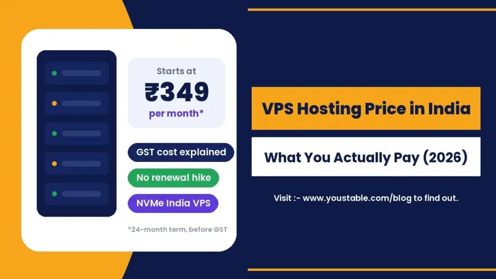 VPS hosting price in India 2026: what you actually pay