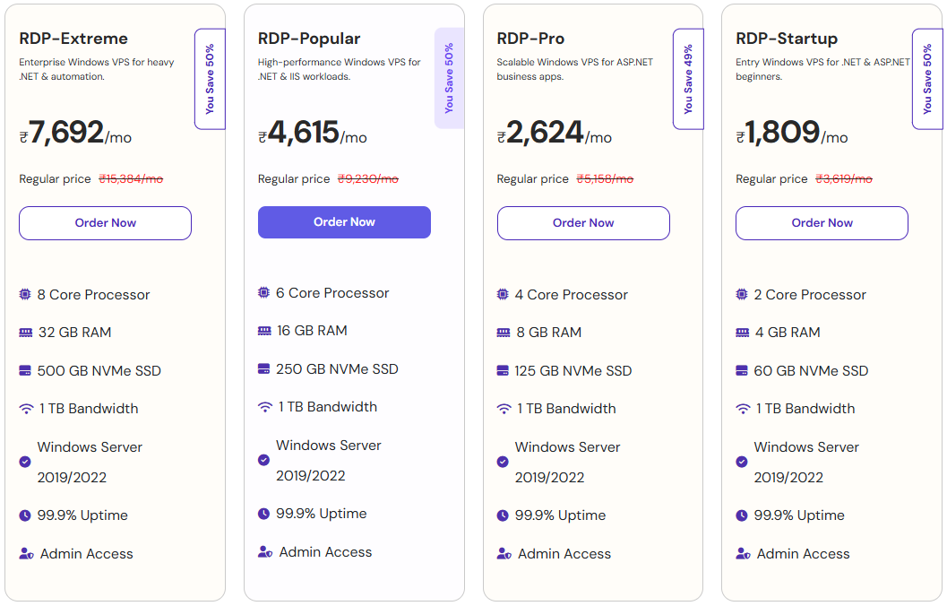 2026年印度十大最佳Windows RDP解决方案