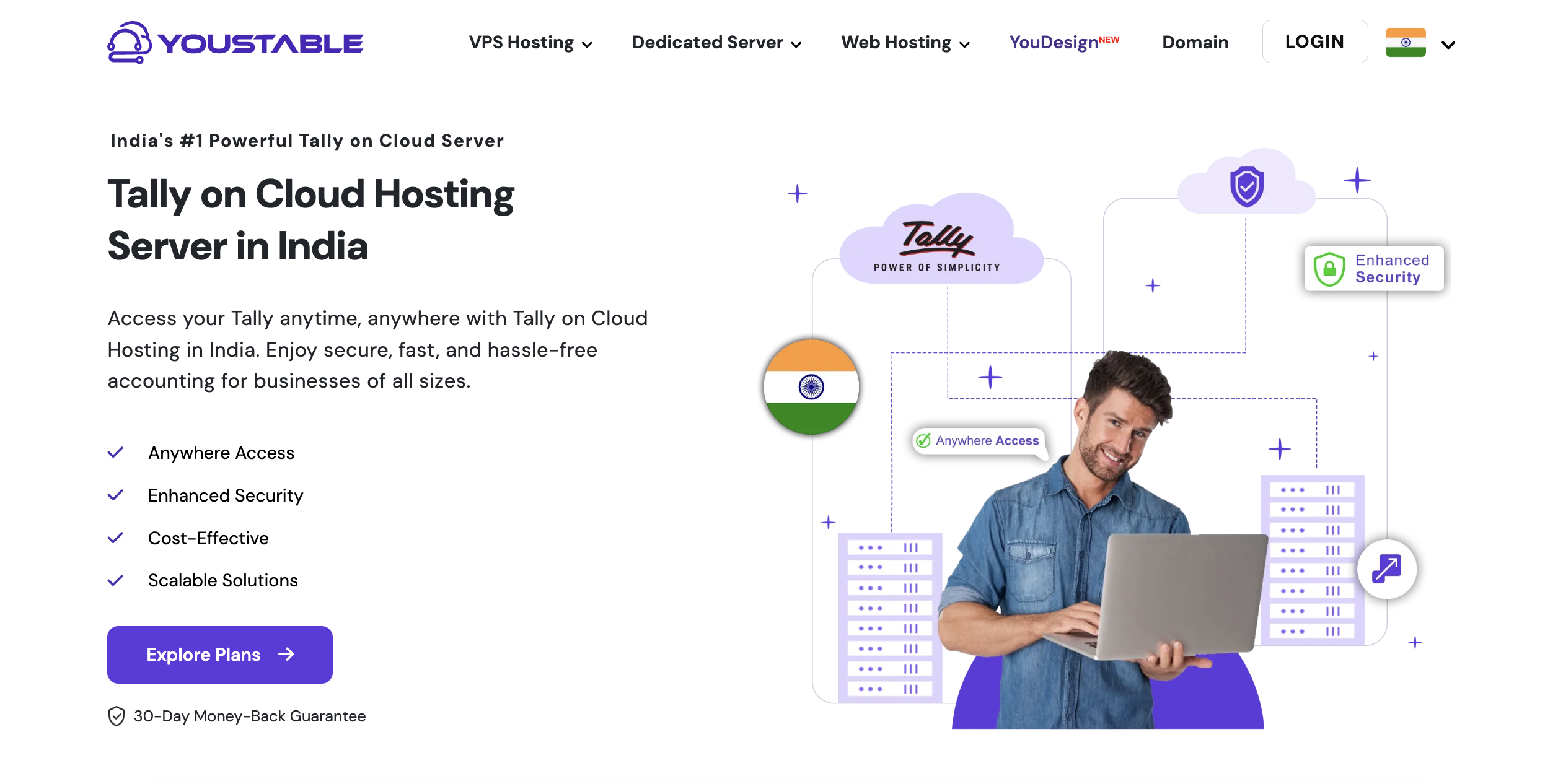 YouStable tally Cloud