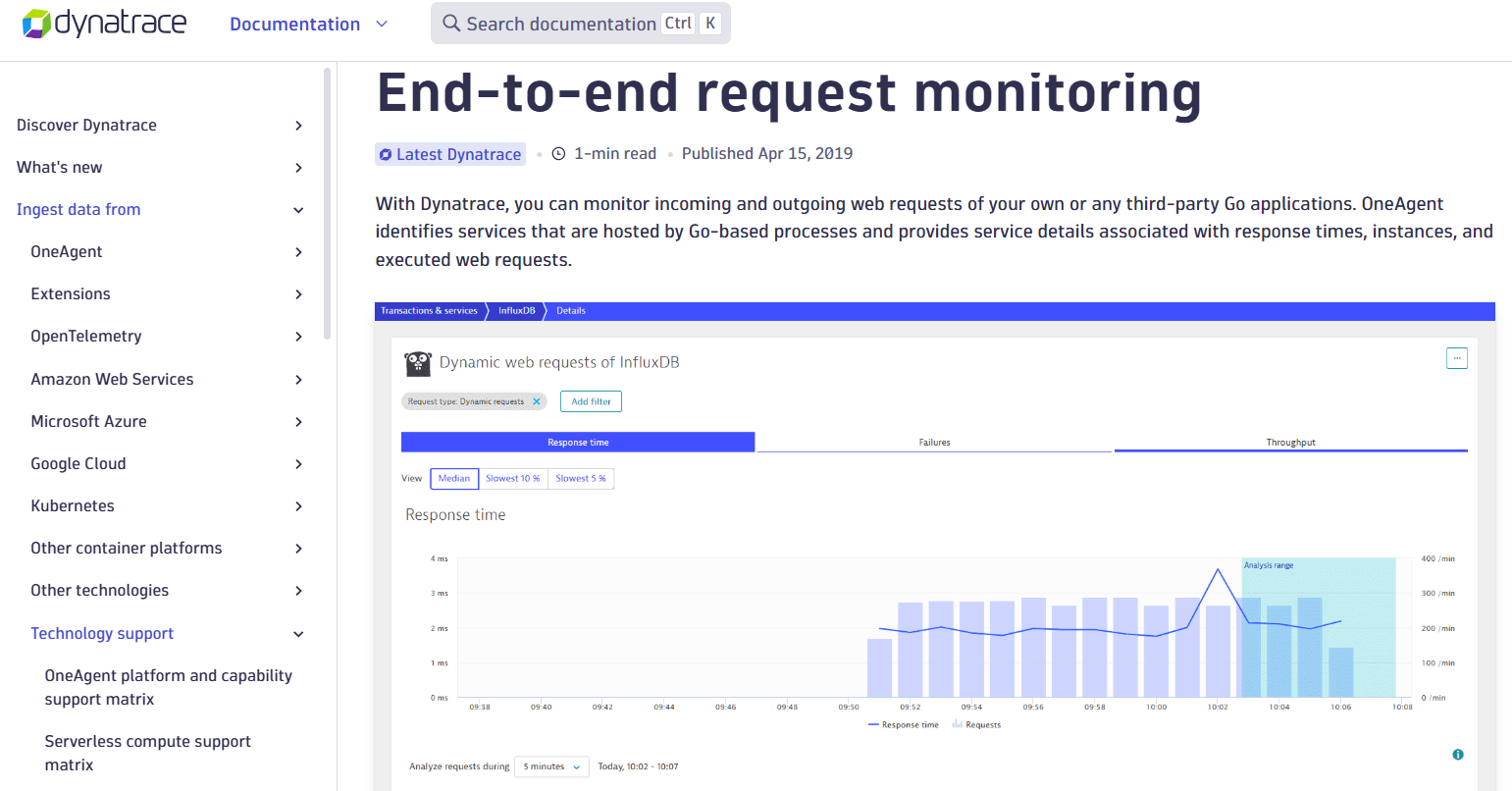 Best End-to-End Monitoring Tool