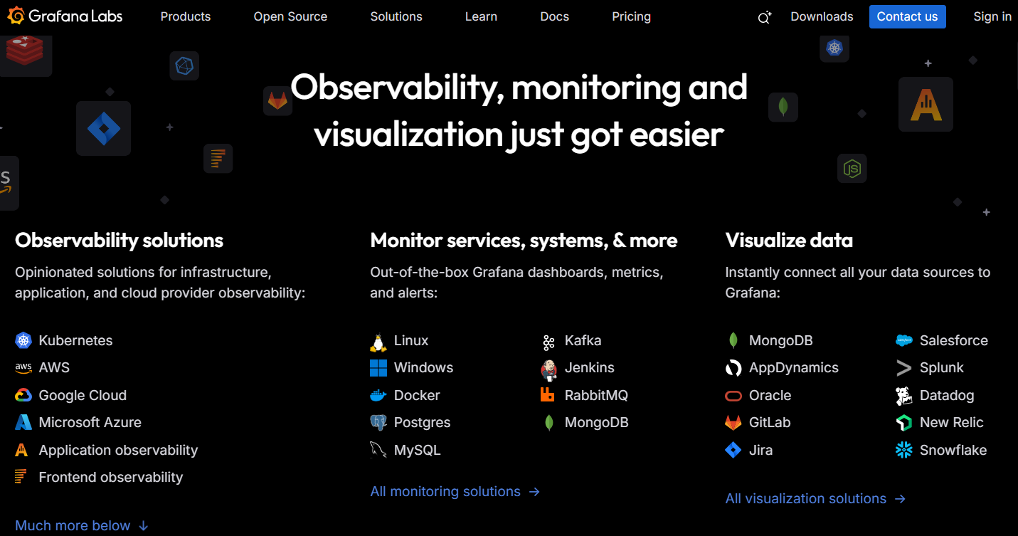 Best Infrastructure Monitoring Tools