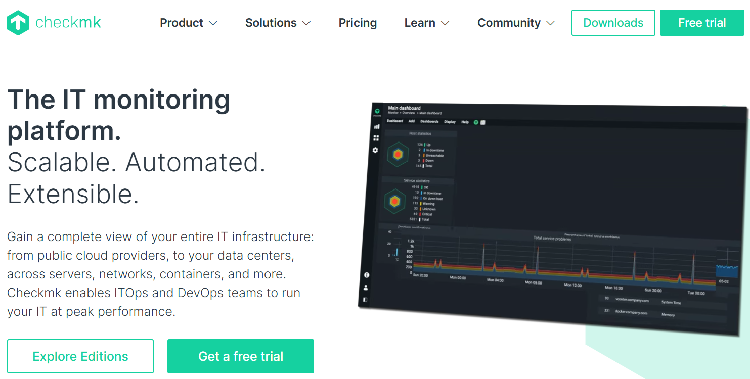 Best Infrastructure Monitoring Tool