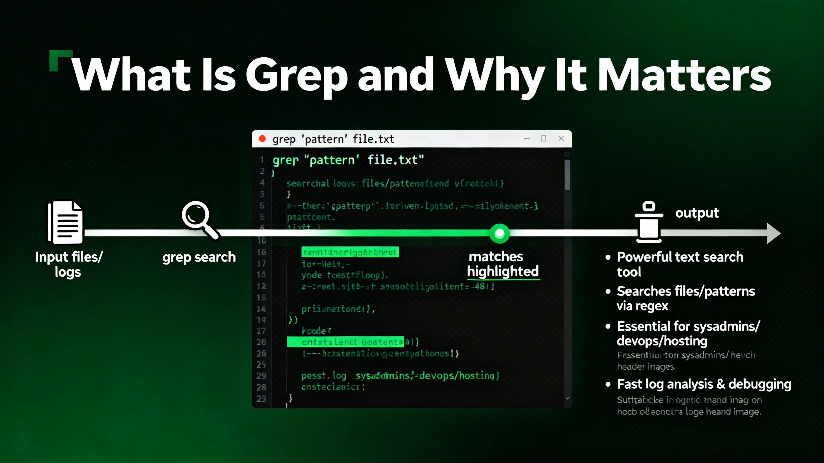What Is Grep and Why It Matters