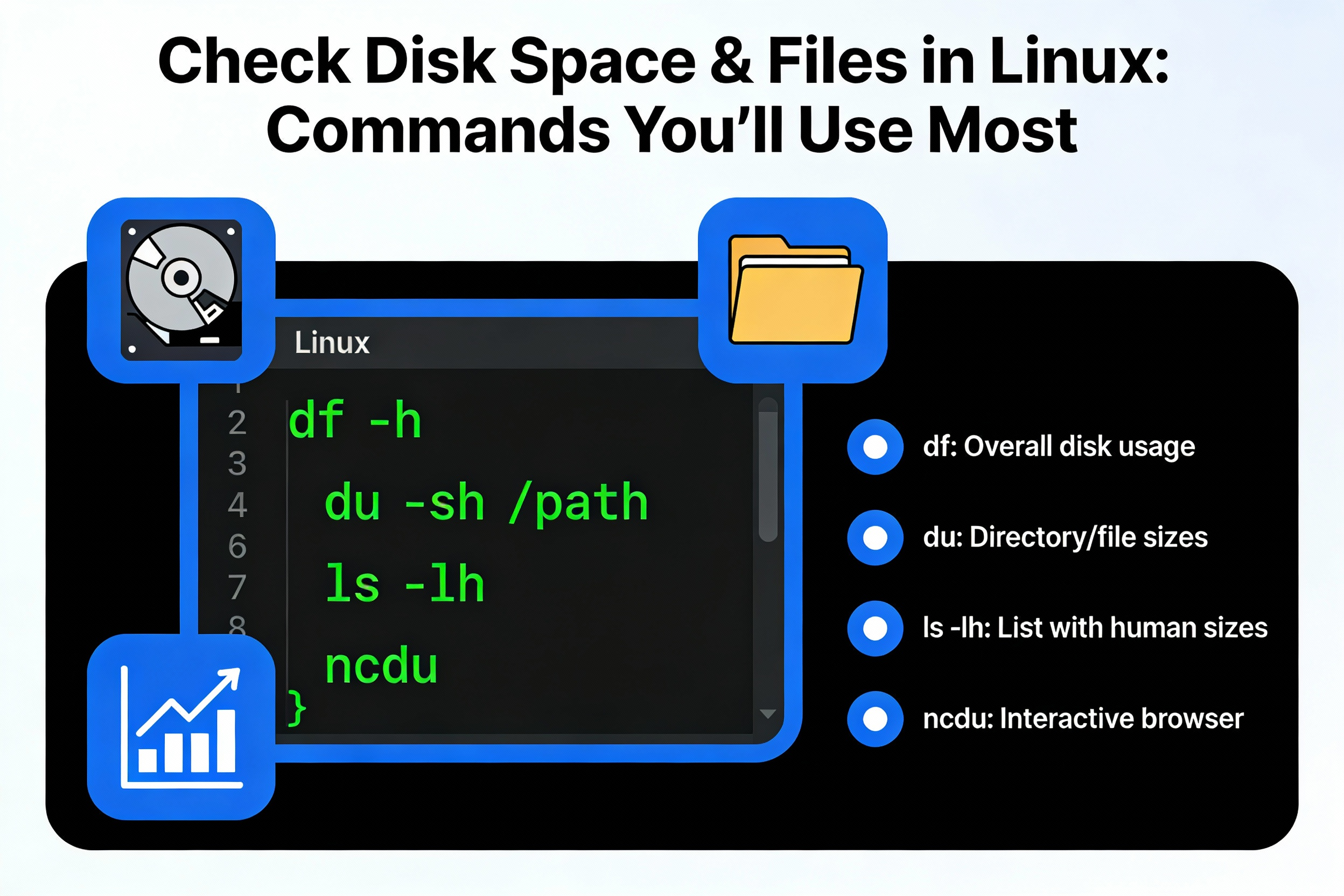 Fast Reference: Commands You’ll Use Most