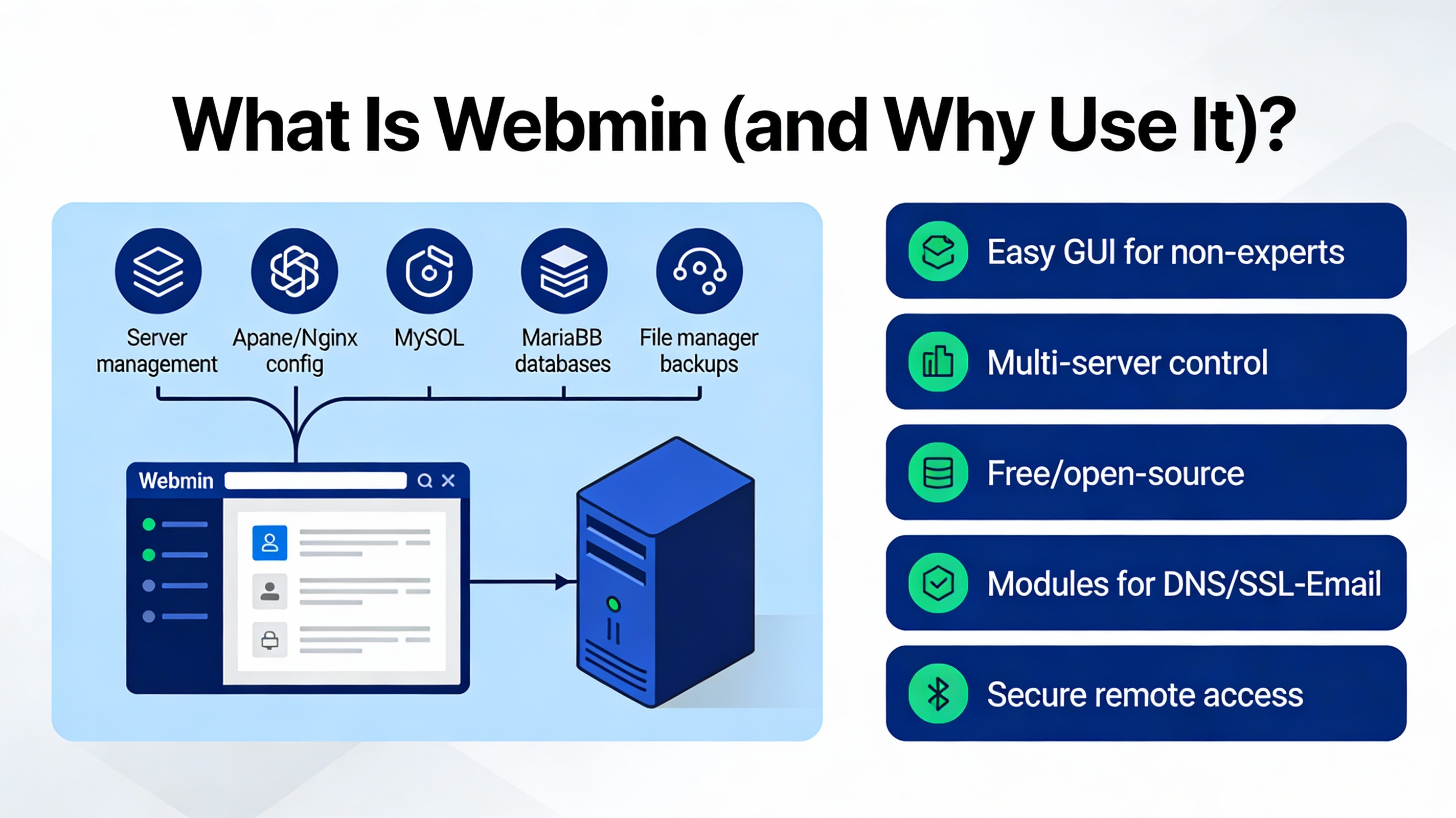 What Is Webmin (and Why Use It)?