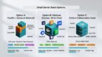 How to Self Host an Email Server in 2026 - Expert Guide