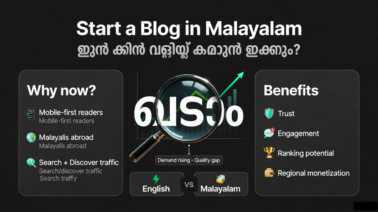 How to Start a Blog in Malayalam