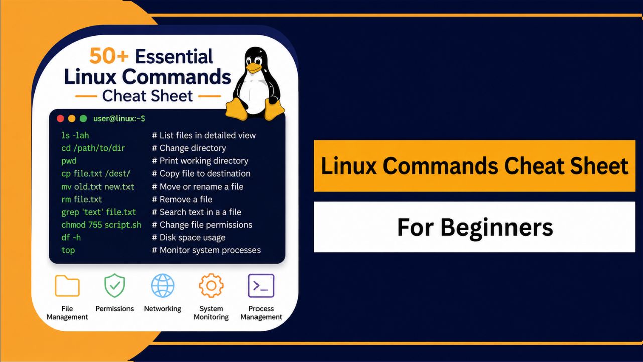 Cara Menginstal MongoDB di Server Linux - Panduan Mudah