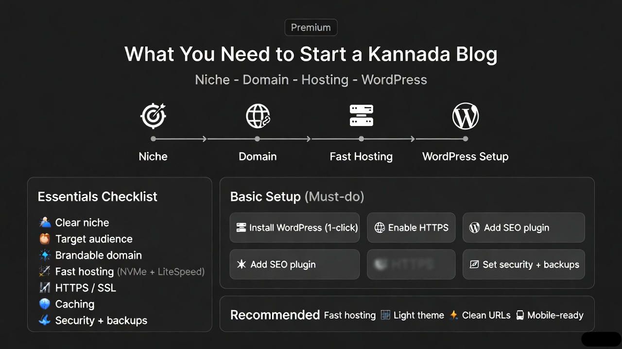 How to Start a Blog in Kannada