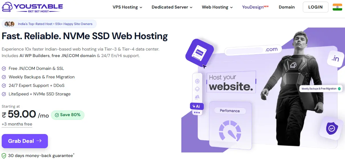 Best Web Hosting Providers in India 