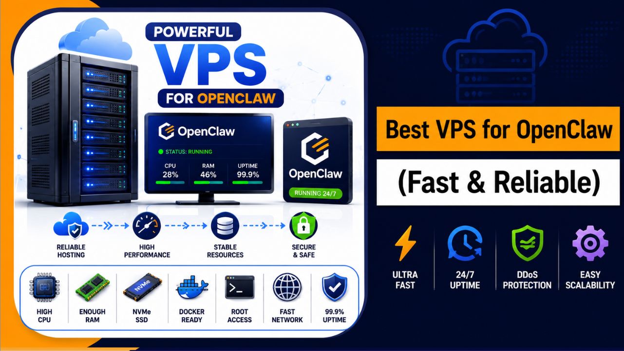 Best VPS for OpenClaw