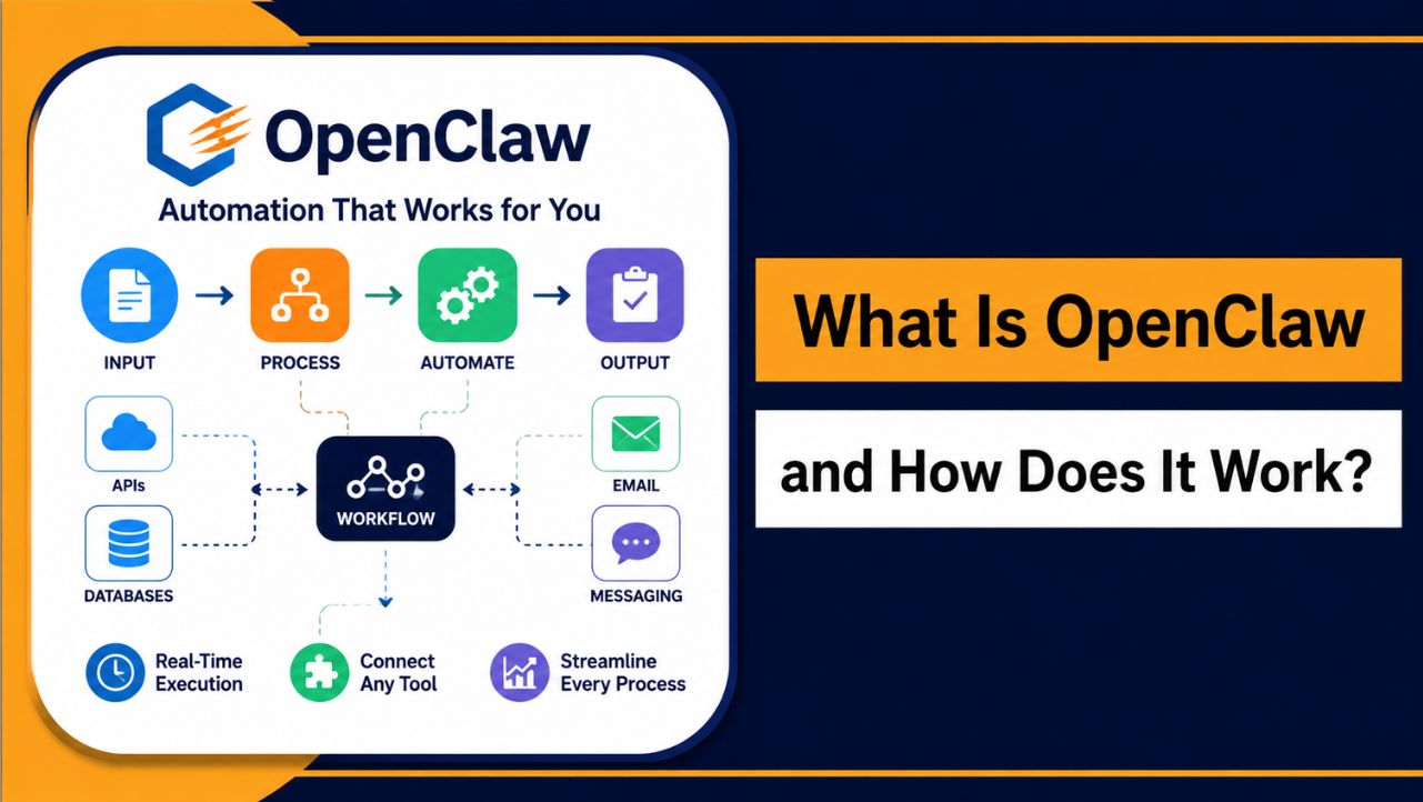 What Is OpenClaw and How Does It Work