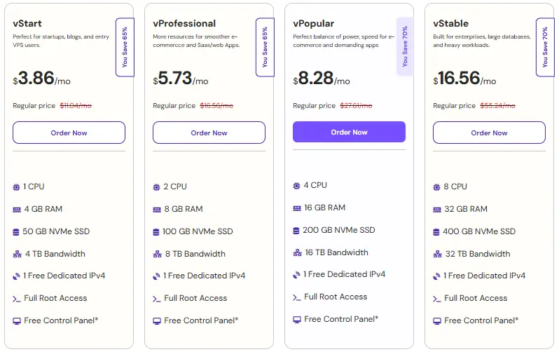 YouStable n8n VPS Hosting Plans & Pricing