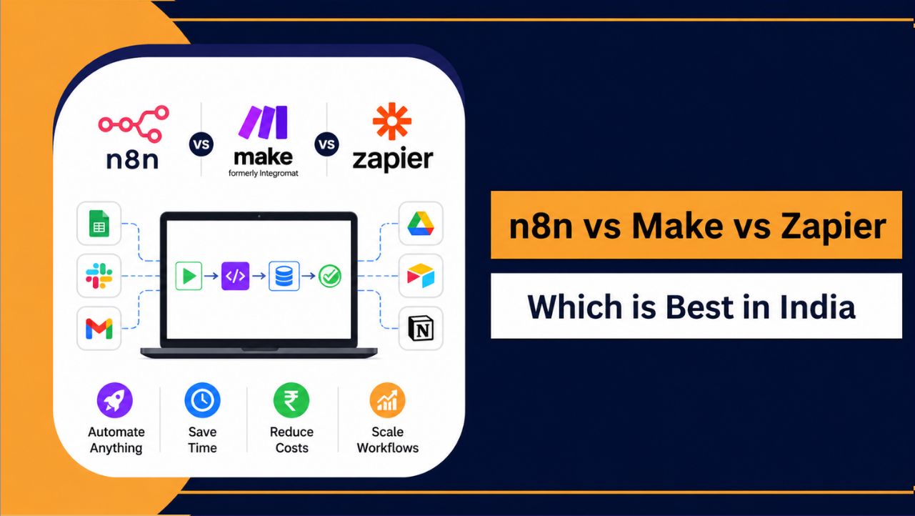 n8n vs Make vs Zapier