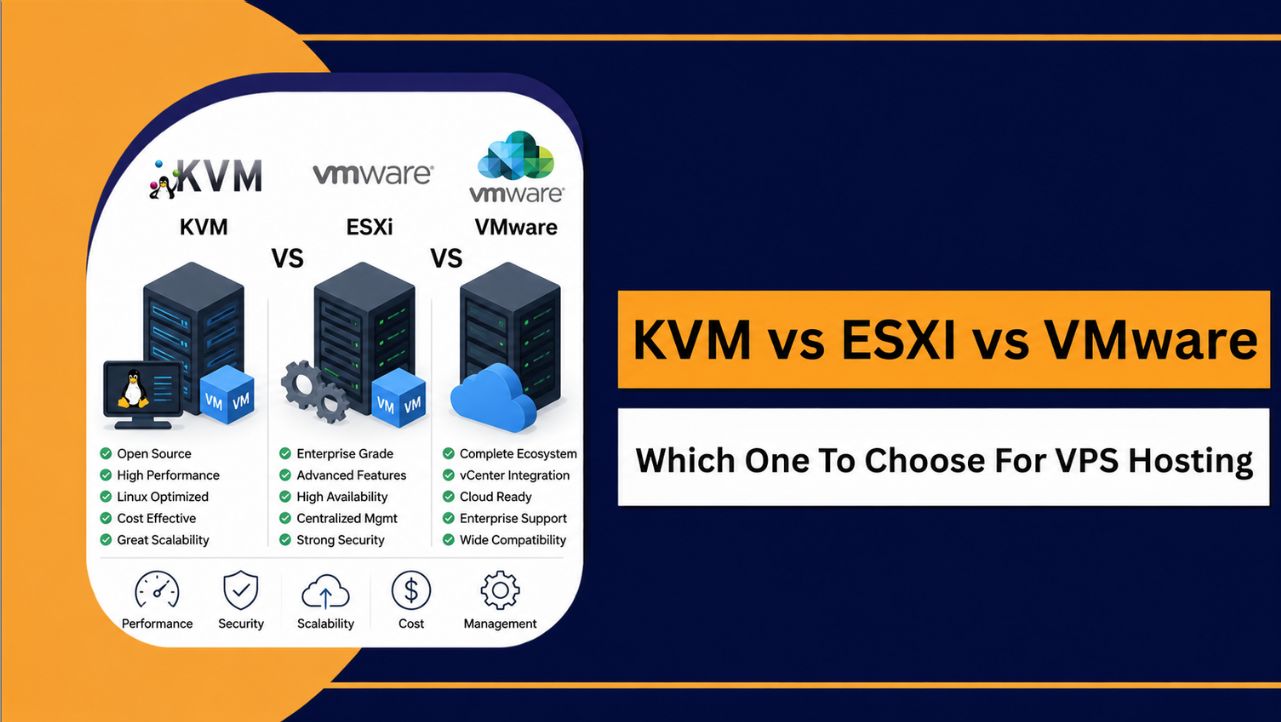 KVM vs ESXI vs VMware