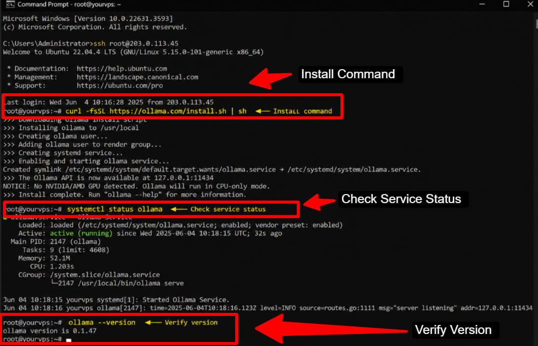How to Install and Run Ollama on a VPS ('2026' Guide)