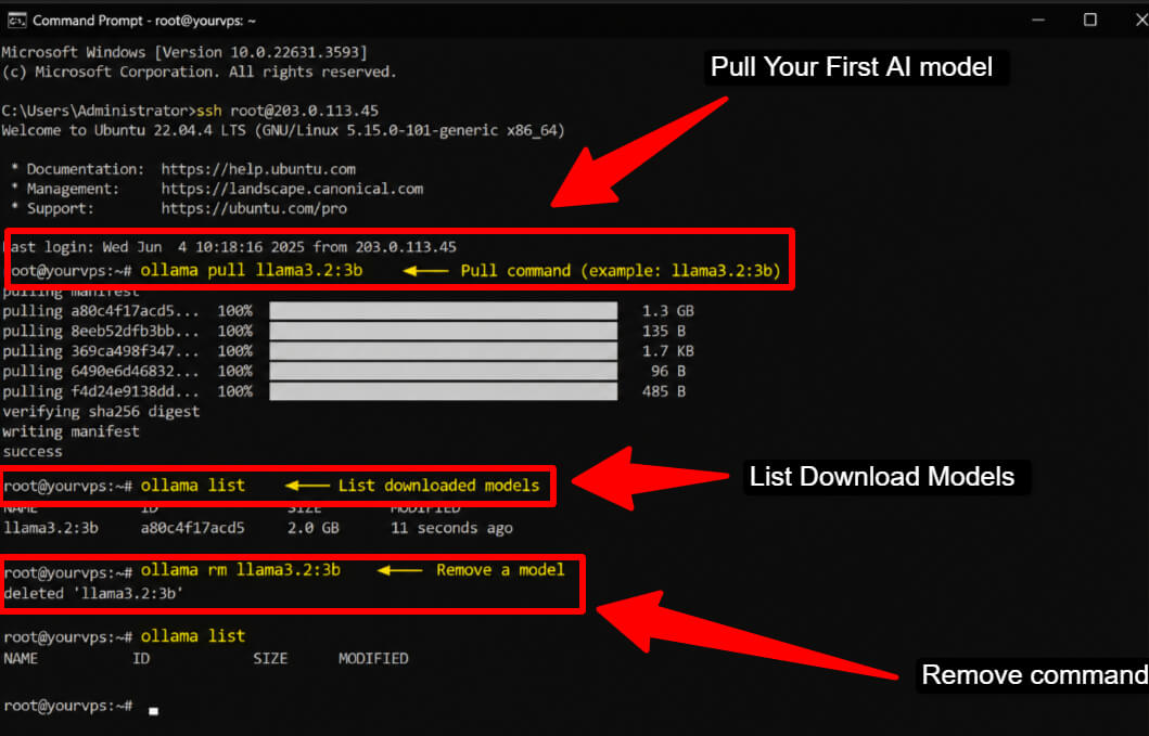 How to Install and Run Ollama on a VPS ('2026' Guide)