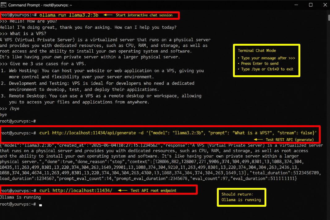 How to Install and Run Ollama on a VPS ('2026' Guide)