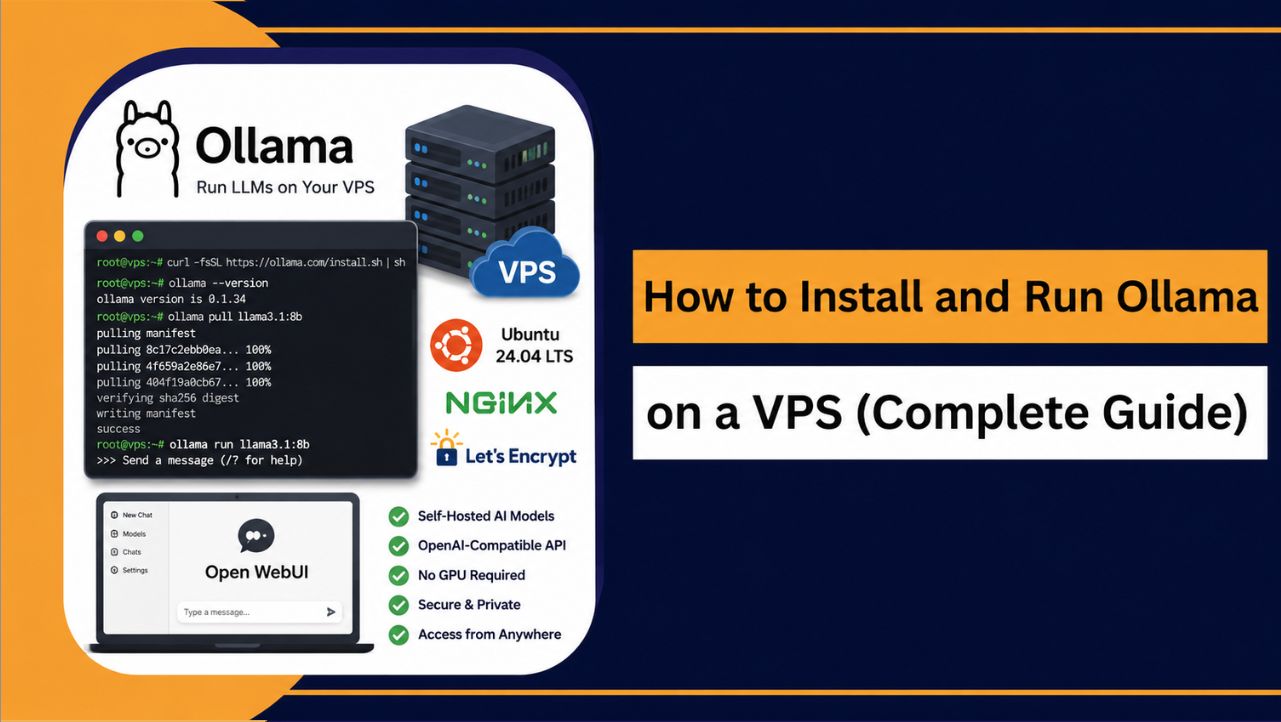 How to Install and Run Ollama on a VPS (2026 Guide)