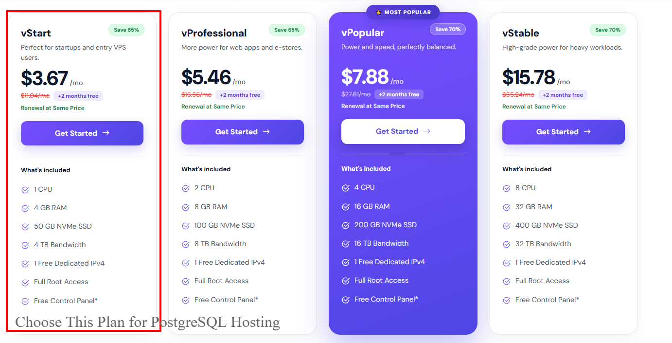 VPS Hosting Plans & Pricing