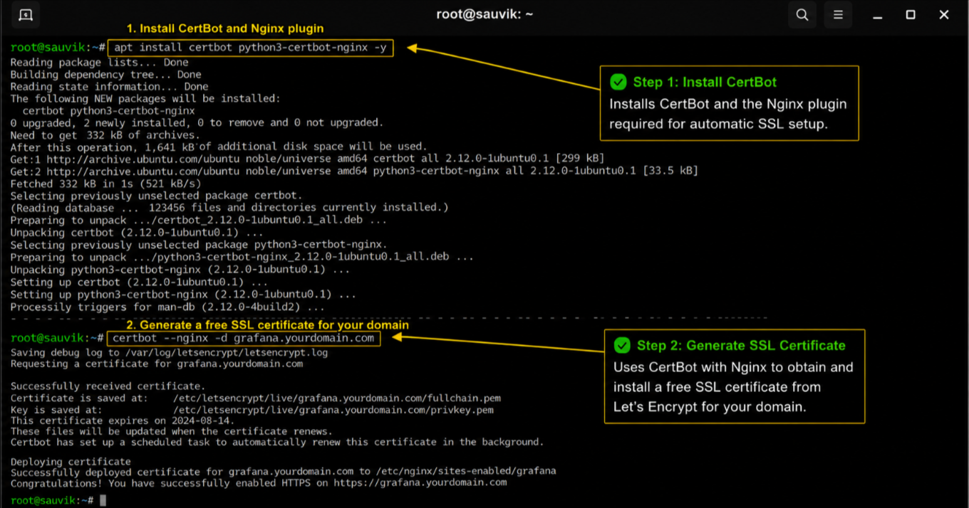 How to Deploy Grafana on a VPS ('2026' Tested Guide)