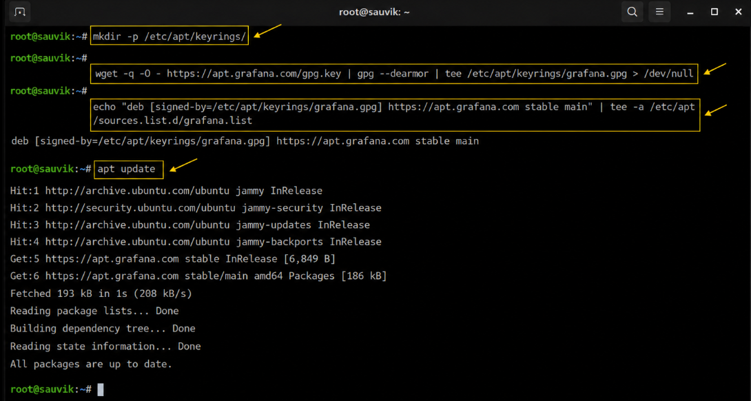 How to Deploy Grafana on a VPS ('2026' Tested Guide)