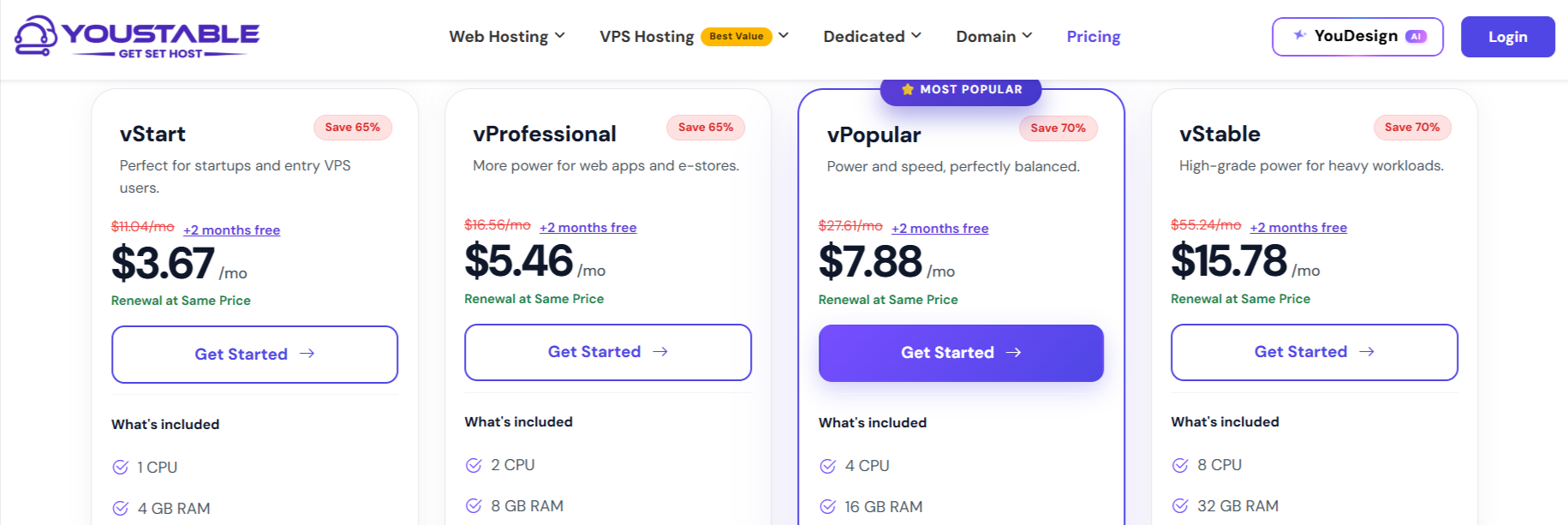 How to Deploy a MERN App on a VPS (Complete Guide)