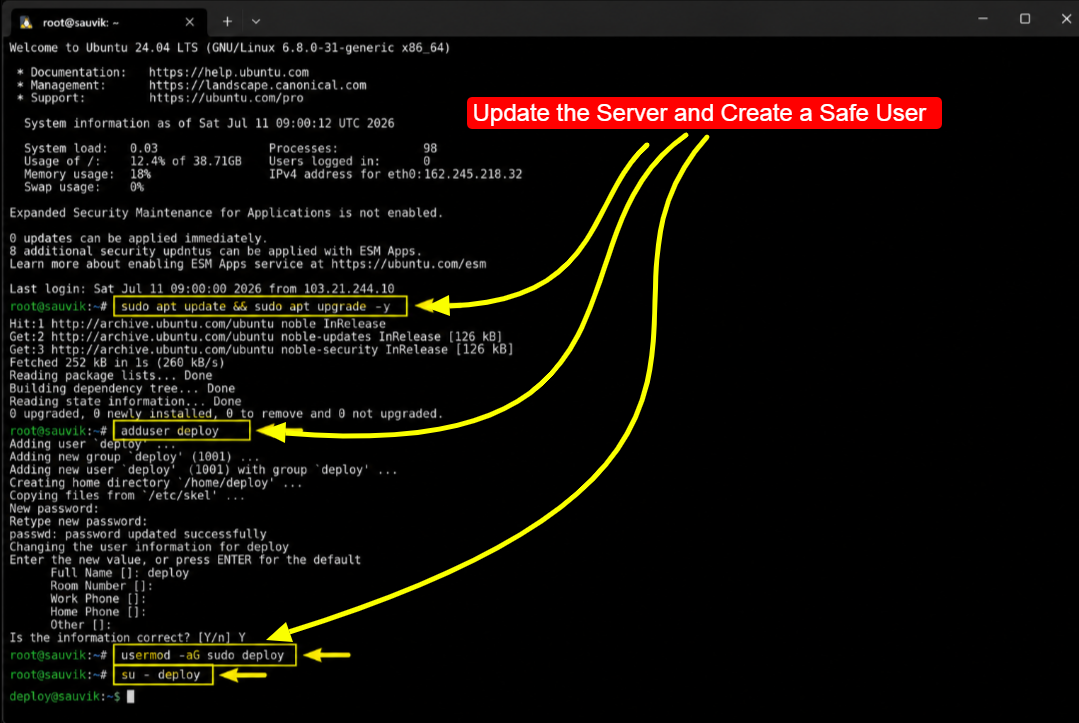 How to Deploy a MERN App on a VPS (Complete Guide)