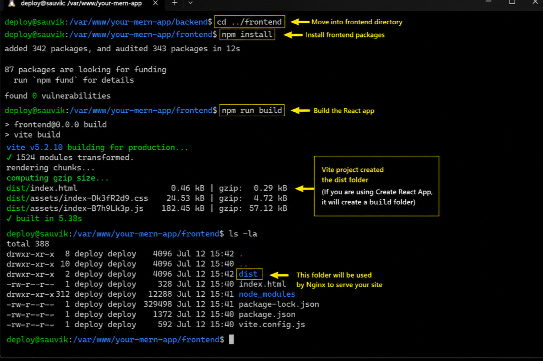How to Deploy a MERN App on a VPS (Complete Guide)