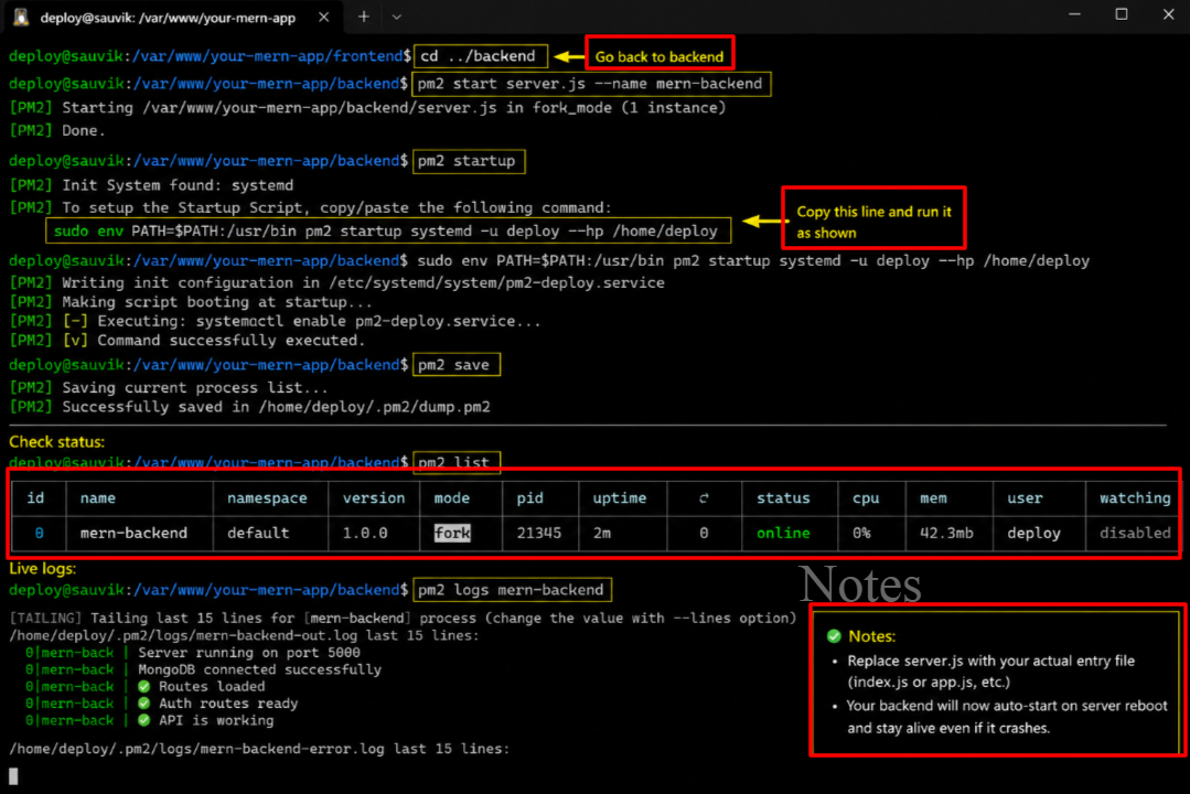 How to Deploy a MERN App on a VPS (Complete Guide)